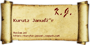 Kurutz Január névjegykártya